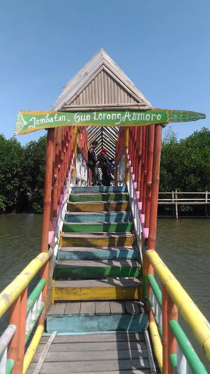 Taman Edukasi Mangrove (TEM), Desa Gedangan Purwodadi, Purworejo 1