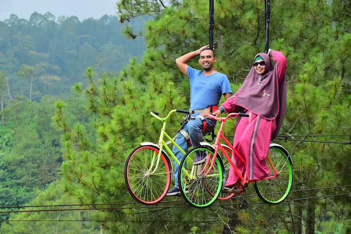 Coban Rais 0